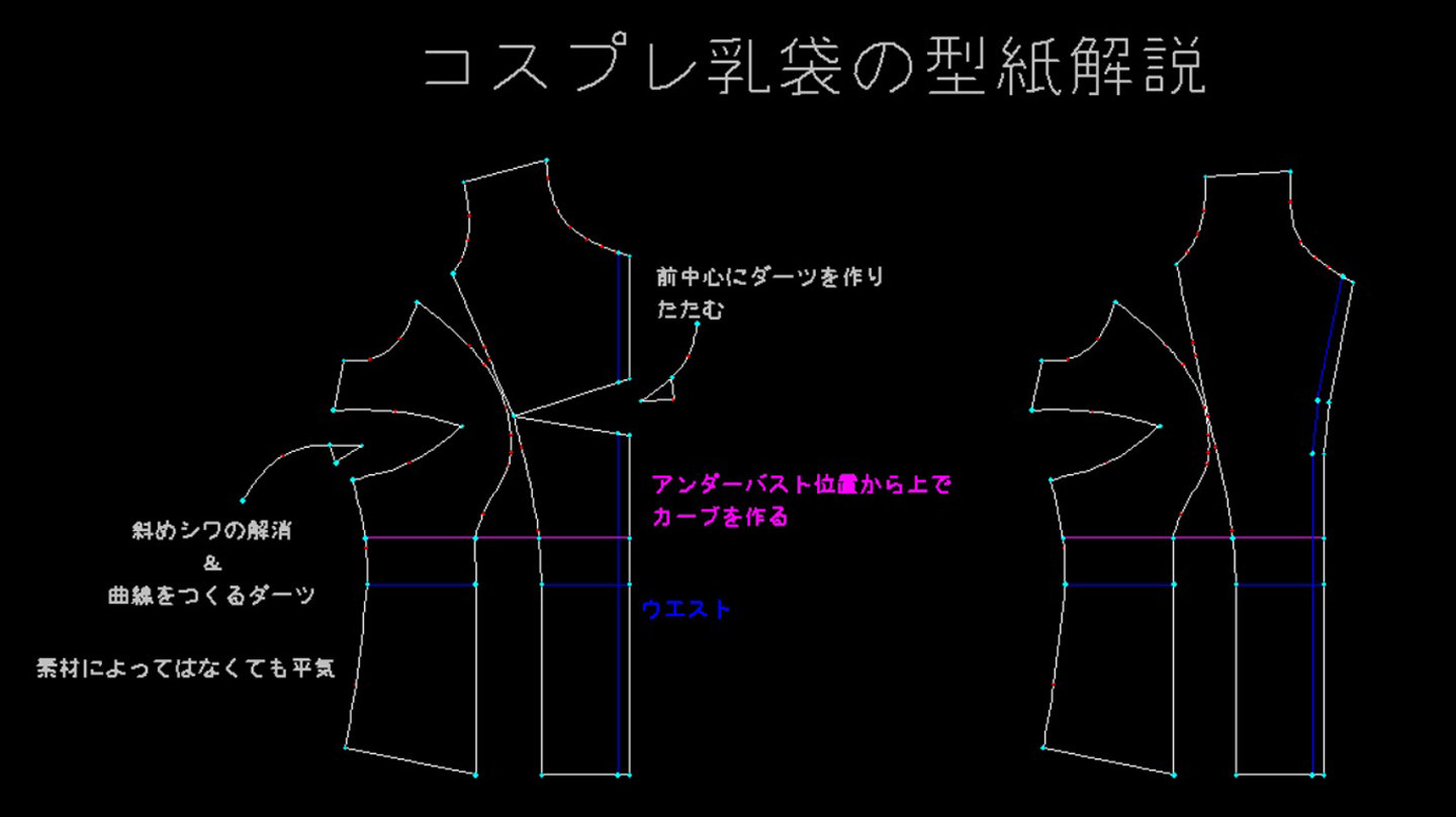 チョコラジオ 委託通販のお知らせ コスプレ乳袋の型紙レシピ 1100円 T Co 4zz6ujbcvf 実寸大型紙 作り方説明付 マジックテープを利用したパーツで谷間を表現 シャツ な切り替え線を意識して型紙にしました 解説図参照 T Co