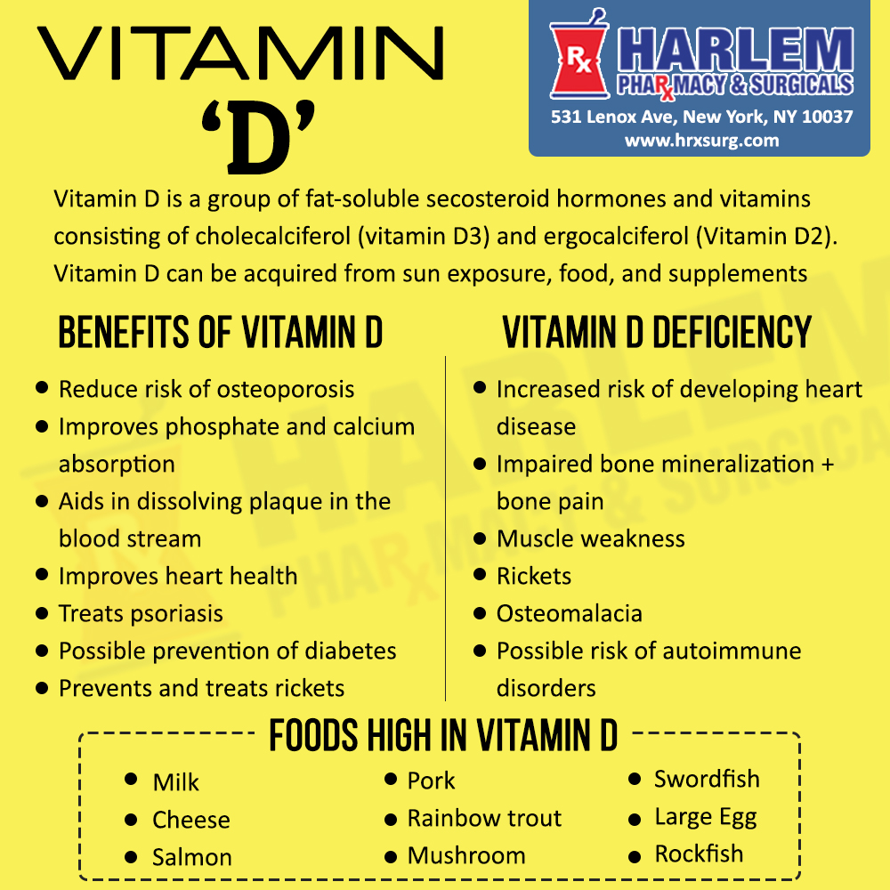 HarlemSurgicals's tweet photo. Benefits of Vitamin D
#vitamind #benefitsofvitamind #vitamindbenefits https://t.co/FWQ538Xx14
