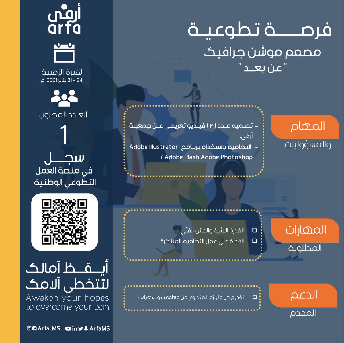arfams's tweet photo. #فرصة_تطوعية

مطلوب متطوع بمهام مصمم موشن جرافك للعمل ضمن فريق أرفى بساعات تطوعية معتمدة

 الفرصة التطوعية على منصة العمل التطوعي:
https://t.co/d2OxhAfGsa

#الشرقية #وظائف #وظائف_شاغرة #عن_بعد #تطوع #شاغر #تصميم #مصمم #موشن_جرافيك https://t.co/QwmHP9uAHx