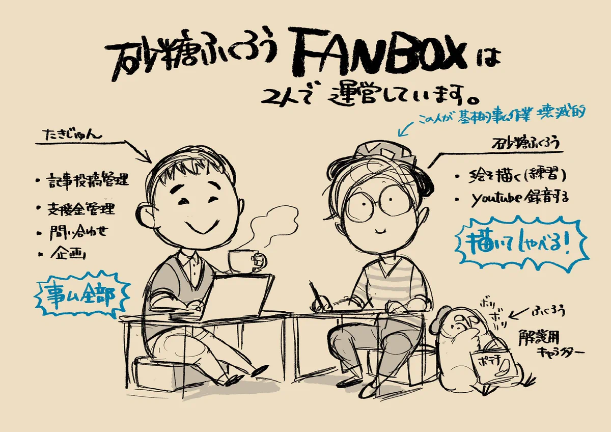SATOH Fukurow(砂糖ふくろう) on X: 