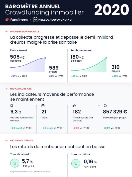 HelloCrowdfunding tweet media