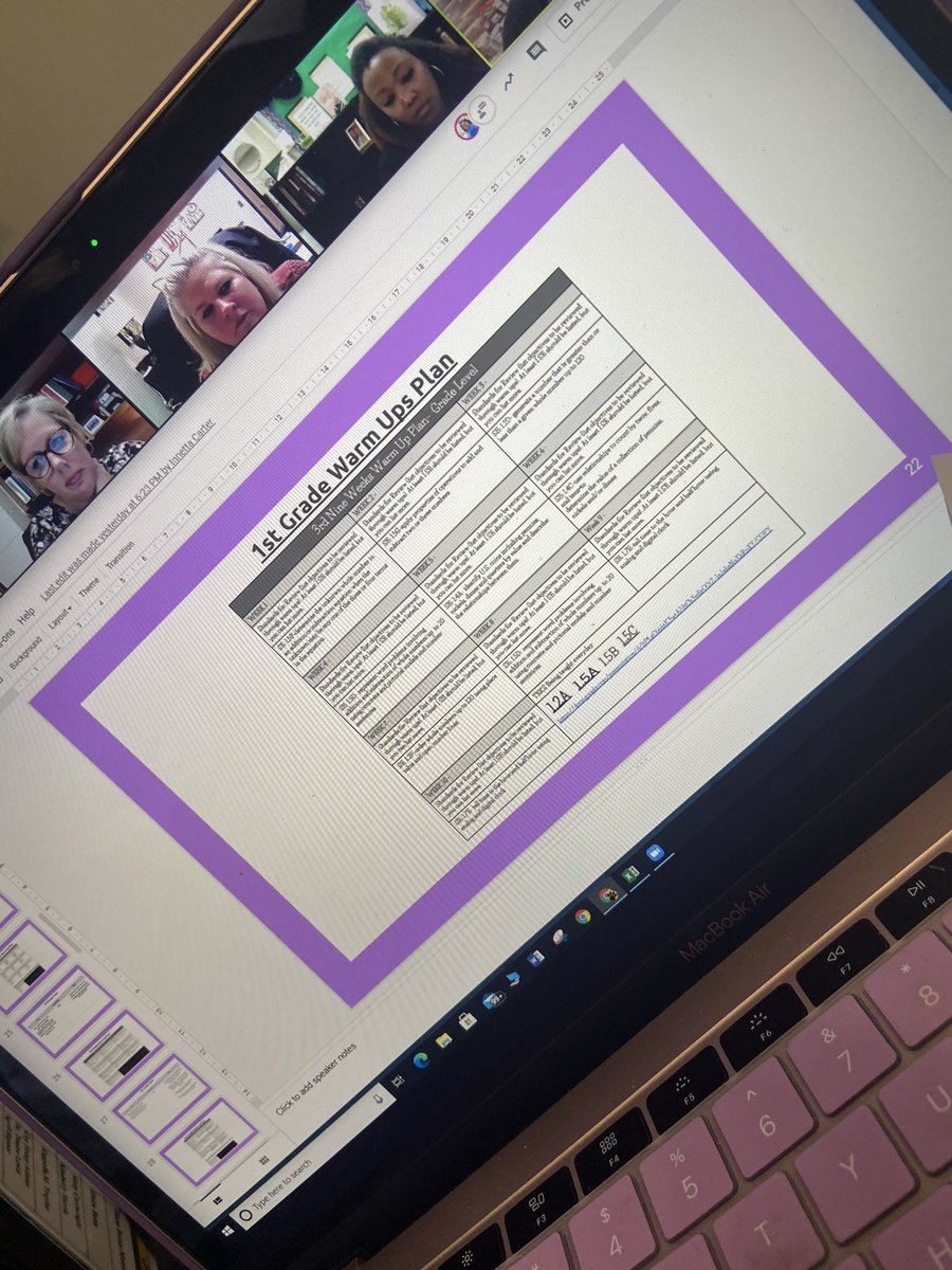 DrWynneLaToya's tweet photo. @ParkerESAldine Math Skills leading the work in ensuring teachers “NAME THE GAP/ERROR” to ensure we close gaps on the right skill! Let’s Goooooo Ms. SMART!! #PowerUpPanthers #BPOBF @Conley16Stacy https://t.co/Ejajk5Zq8J