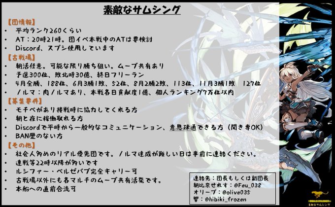 るるぶさん がハッシュタグ グラブル をつけたツイート一覧 1 Whotwi グラフィカルtwitter分析