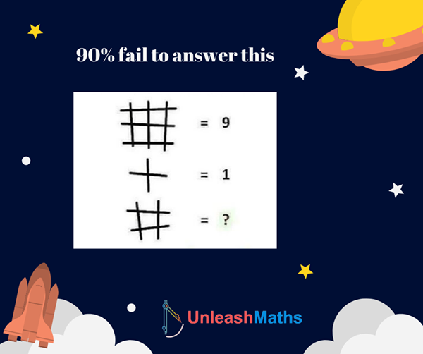 unleashmaths's tweet photo. Visit https://t.co/LWzrbwY6mA
for practicing Math in exciting ways through our Galactic math games, Math Gym, E-Practice, and mobile-friendly worksheets!…
#yourmathsolution #examlounge #examloungepuzzles
#mathpuzzle #Solutions #mathproblems
#mathematics #maths #math https://t.co/VxMkQmndVx