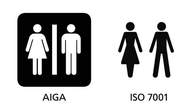 Twitter 上的 株式会社石井マーク では女性 男性トイレのマーク 図記号 が 国際的には どうなのかという点については Iso 7001 Graphical Symbols Public Information Symbolsの中に 例を見る事が出来ます 右側にあるiso 7001 Pi Pf 003の図記号の意味は