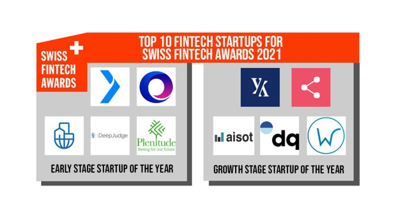 Venturelab tweet media