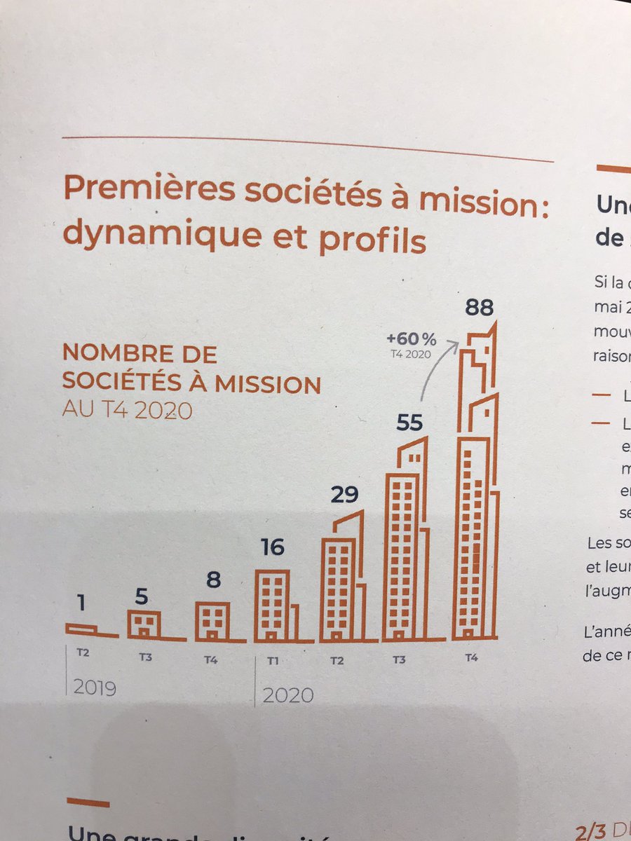 Anne-Sophie Morizot tweet media