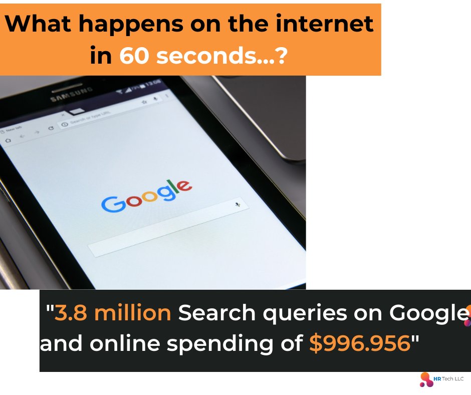 HRTECHLLC1's tweet photo. If you ever feel that 60 seconds isn't a lot of time, then you surely need to look at these stats on internet.

Internet is a crazy place! It has its own pros and cons. 

According to you, is internet a boon or a bane? https://t.co/w6lDdeZS5R