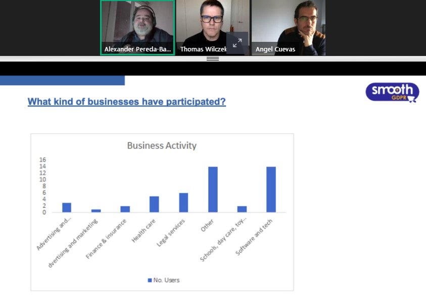 Alexander Pereda-Baños, Senior Researcher of <a href="/Eurecat_news/">Eurecat</a> showed us which kind of #businesses joined our Market Pilot and how SMOOTH supports them to be #GDPR compliant. 
Register today and get 1 year free subscription
questionnaire.smoothplatform.eu/ui
#SMOOTHConference #SmallBusinesses