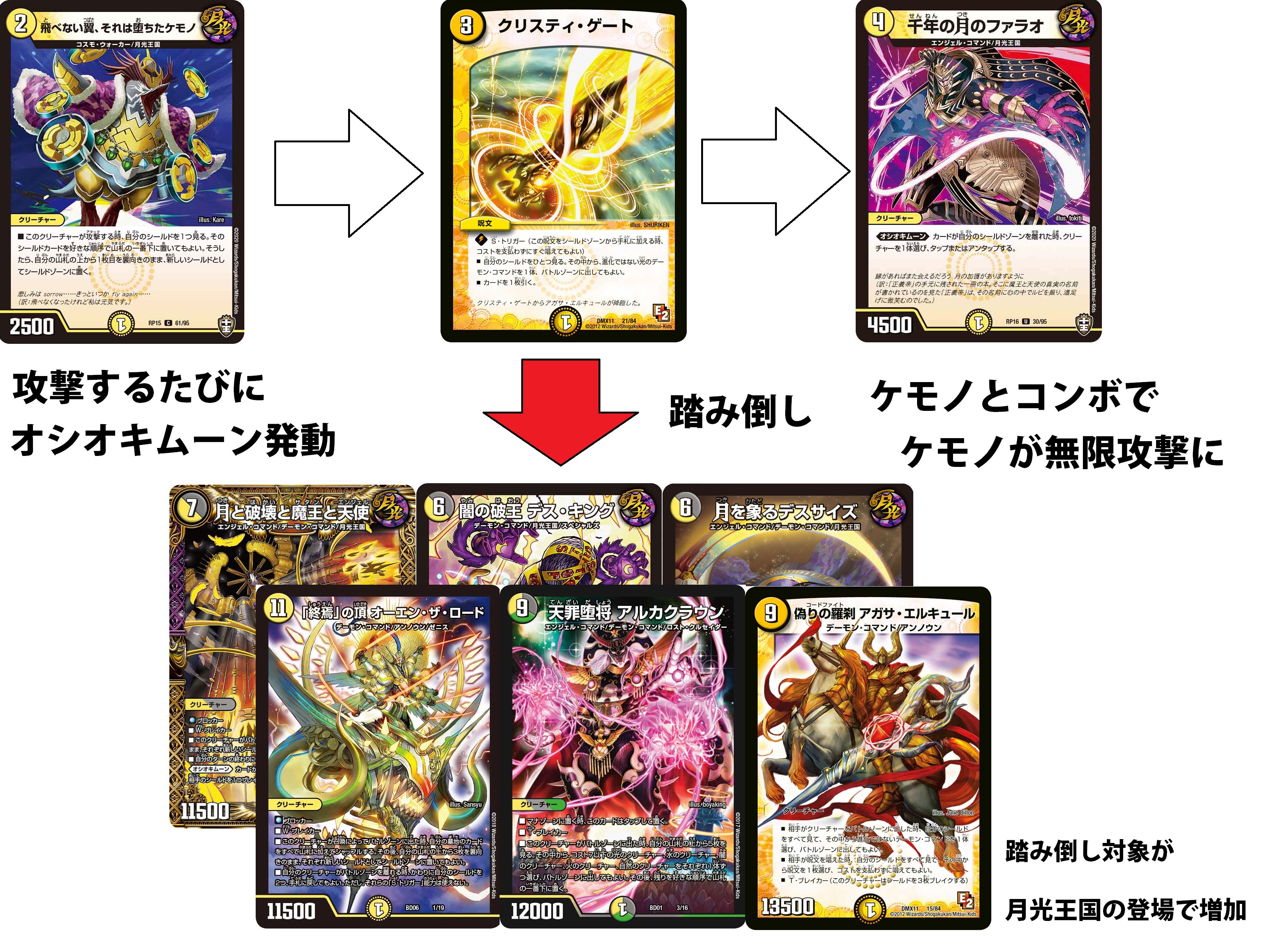 デネブログ on X: デネブログ on X: