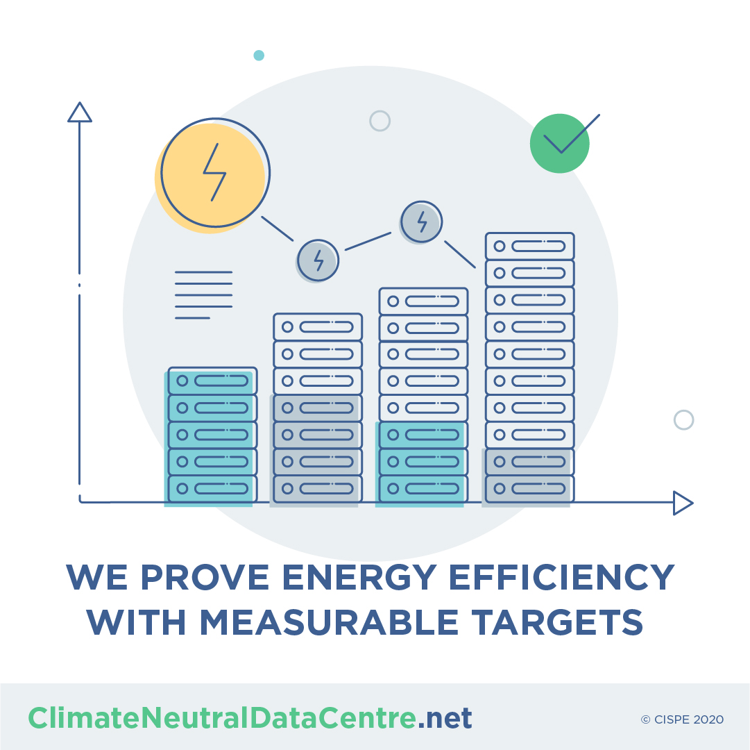 cispe_cloud's tweet photo. "How will the #ClimateNeutral #DataCentrePact achieve its ambitious sustainability commitments? The Pact outlines 5 key steps: 

1 Data centres &amp; server rooms in Europe will meet high #energyefficiency standards, demonstrated through power use effectiveness targets (1/5) " https://t.co/YEhsCObNDy