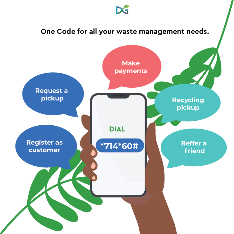 dispose_green's tweet photo. One code for all your waste management needs, *714*60#. Use it to request a pickup, make a payment even for referrals. #wastemanagement #Cleantech  #ClimateAction https://t.co/2GWLBiXhD8