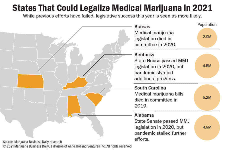 These four states could legalize medical marijuana through legislation in 2021 twib.in/l/zzB7poy6Rykr