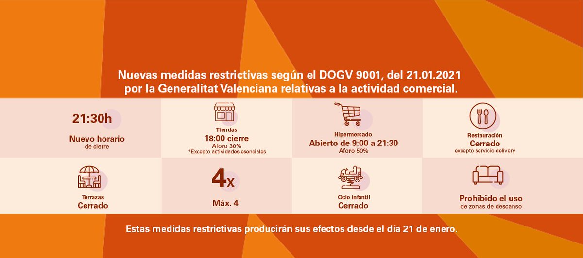 ccgranvia's tweet photo. ℹ Desde hoy, día 21 de enero, se aplican nuevas medidas restrictivas que afectan a la actividad comercial 👉 https://t.co/nefhE3uocq
#ComunidadValenciana https://t.co/BNtuEQEBs9