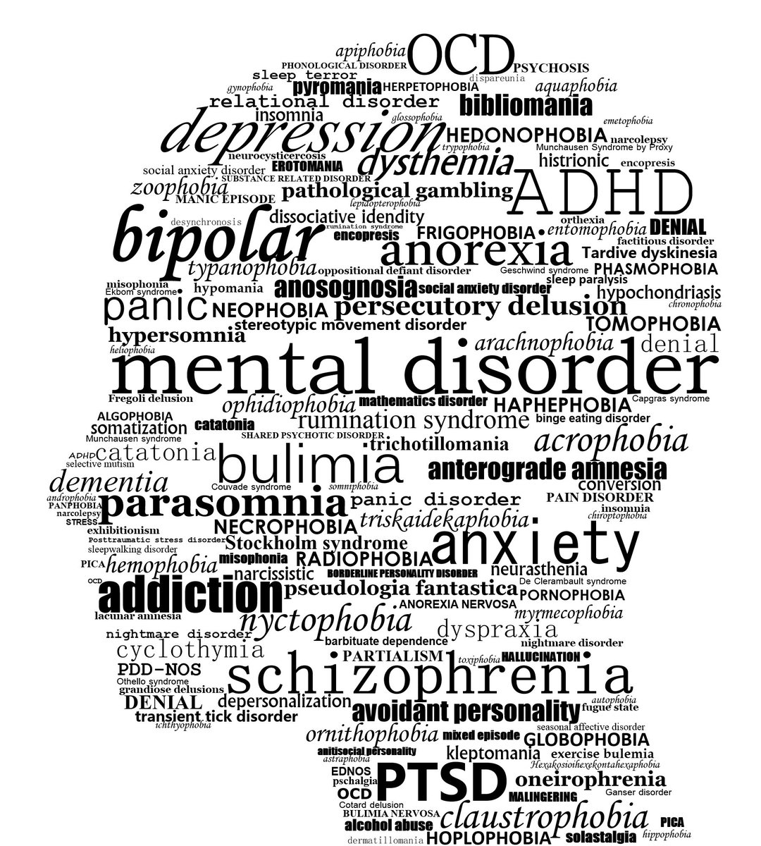 fpifa's tweet photo. Ahir parlava amb una amiga psicòloga que treballa amb nens i adolescents: m’explicava com els últims mesos la salut mental dels pacients ha empitjorat molt: comportant grans augments de medicació i nombrosos intents de suïcidi.

No estem vivint només una pandèmia:

(fil) https://t.co/uhKCRbsuiJ