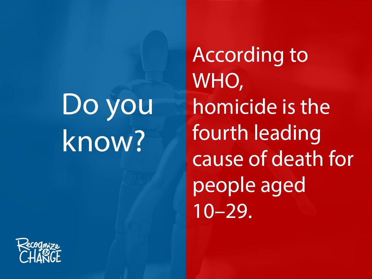 👉 According to <a href="/WHO/">World Health Organization (WHO)</a> data, homicide is the fourth leadning cause of death for people aged 10-29.
What can we do to contrast #violence?
#recandchange #acthuman @europeaid