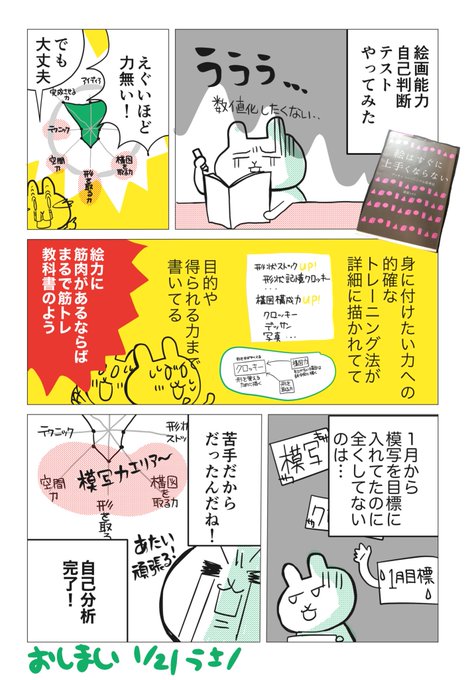絵はすぐに上手くならない を含むマンガ一覧 ツイコミ 仮 絵はすぐに上手くならない を含むマンガ一覧 ツイコミ 仮