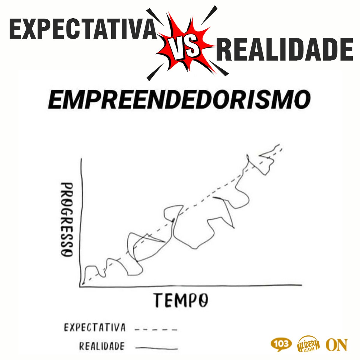 fabianofusaro's tweet photo. Nem precisa explicar nΓ©?
#marketing #mkt #business #empreendedorismo #negocios #publicidadeepropaganda #liderfmuba #studio103 #follow #mktdigital #mktdeconteudo #inspiration https://t.co/sOScRGu09N