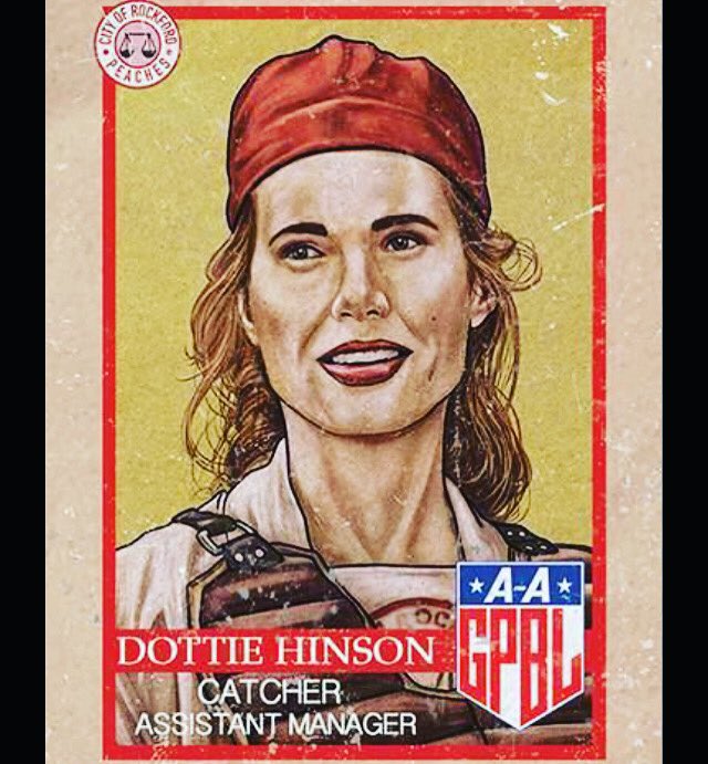 1/21/2021. 97th day of school. 83 to go. Happy Birthday Geena Davis 1956 