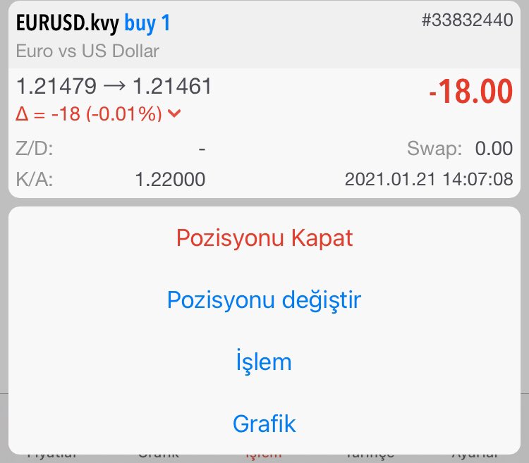 economymc's tweet photo. EURUSD BUY TP 1,22                                   Zarar durdur koymadan ilerleyelim. #EURUSD #EURO #USD #BUY #ECONOMYMANAGEMENTCLUB https://t.co/dw8bccjlSp