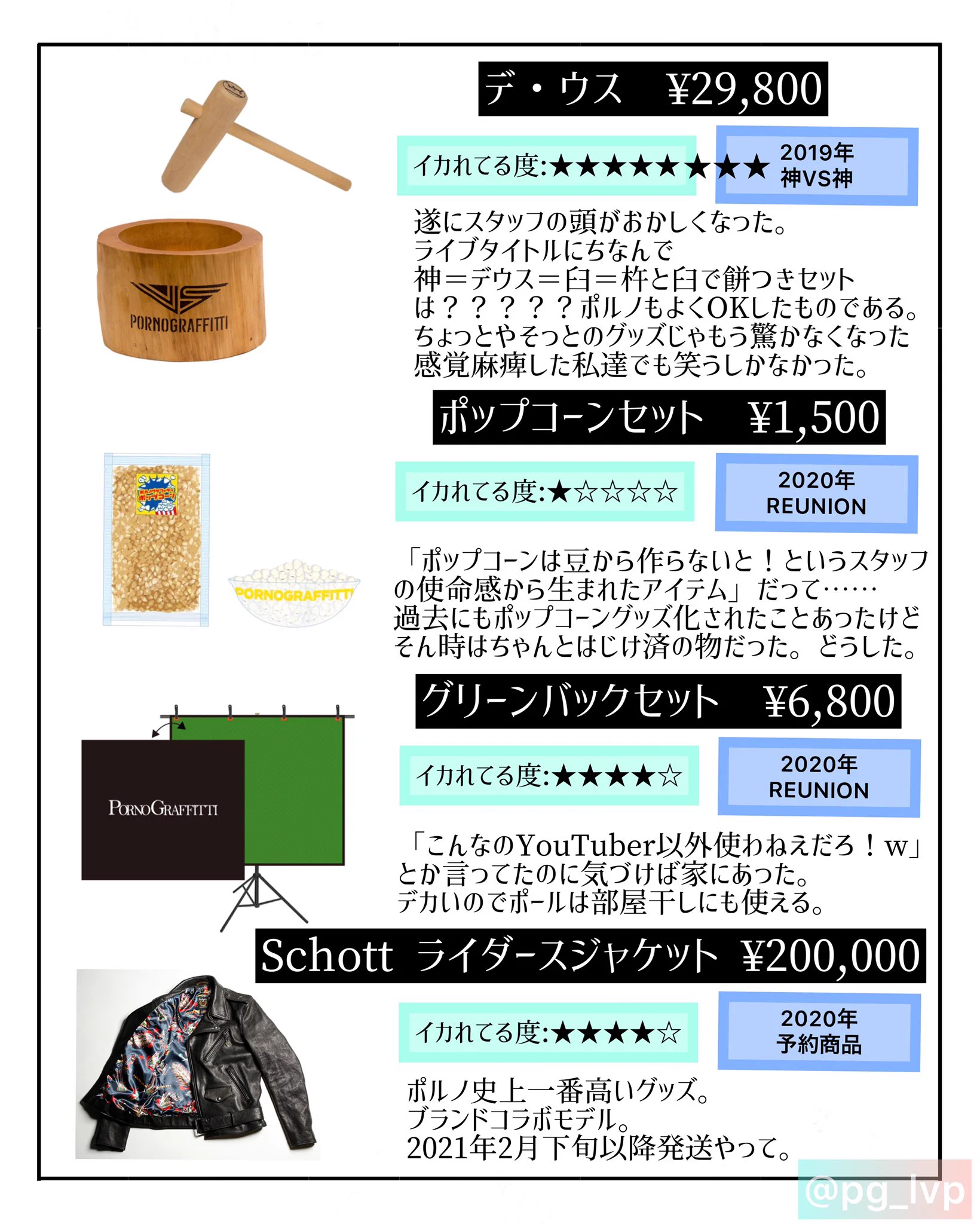 なぜこれを作った？「ポルノグラフィティ」のぶっ飛んだグッズまとめwww