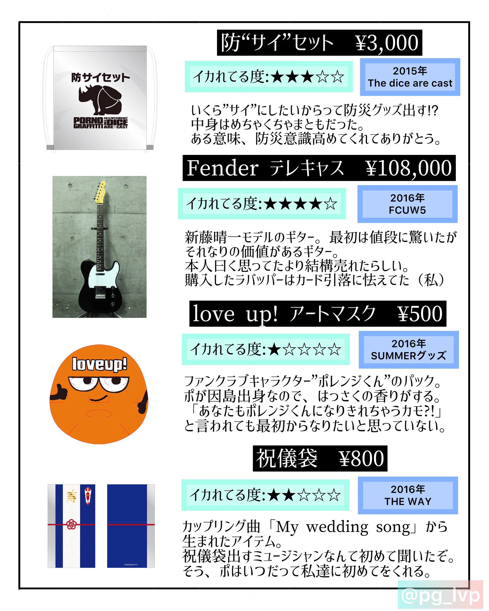 なぜこれを作った？「ポルノグラフィティ」のぶっ飛んだグッズまとめwww