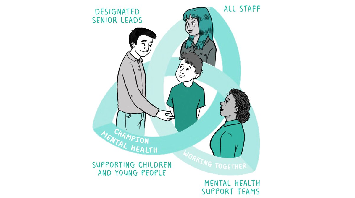annafreuduk's tweet photo. Today we’re virtually delivering the #LinkProgramme in North Hampshire with the help of @HIOW_CCGs.
Schools & colleges and mental health services - see if your local CCG is recruiting👉https://t.co/lEypsYReaS https://t.co/eF6caK4ijH