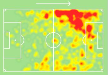 is Pep mentioned that KDB was substituted in the Villa game due to a muscular injury which means we might need replacements in our teams• Here is Rashfords Heatmap from this season which Clearly shows that he Cuts inside to look at scoring opportunities• Verdict: With