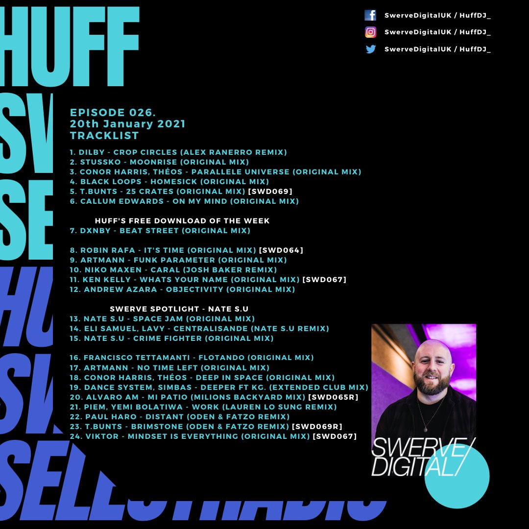 Swerve Digital (@swervedigitaluk) on Twitter photo This weeks <a href="/SelectRadioApp/">Select Radio</a> show w/ <a href="/HUFFdj__/">Colum Harkin</a> is now available to listen back! π§π₯
π hyperurl.co/SWDSelect026 π
#London #LondonRadio #NeverMissABeat This weeks <a href="/SelectRadioApp/">Select Radio</a> show w/ <a href="/HUFFdj__/">Colum Harkin</a> is now available to listen back! π§π₯
π hyperurl.co/SWDSelect026 π
#London #LondonRadio #NeverMissABeat