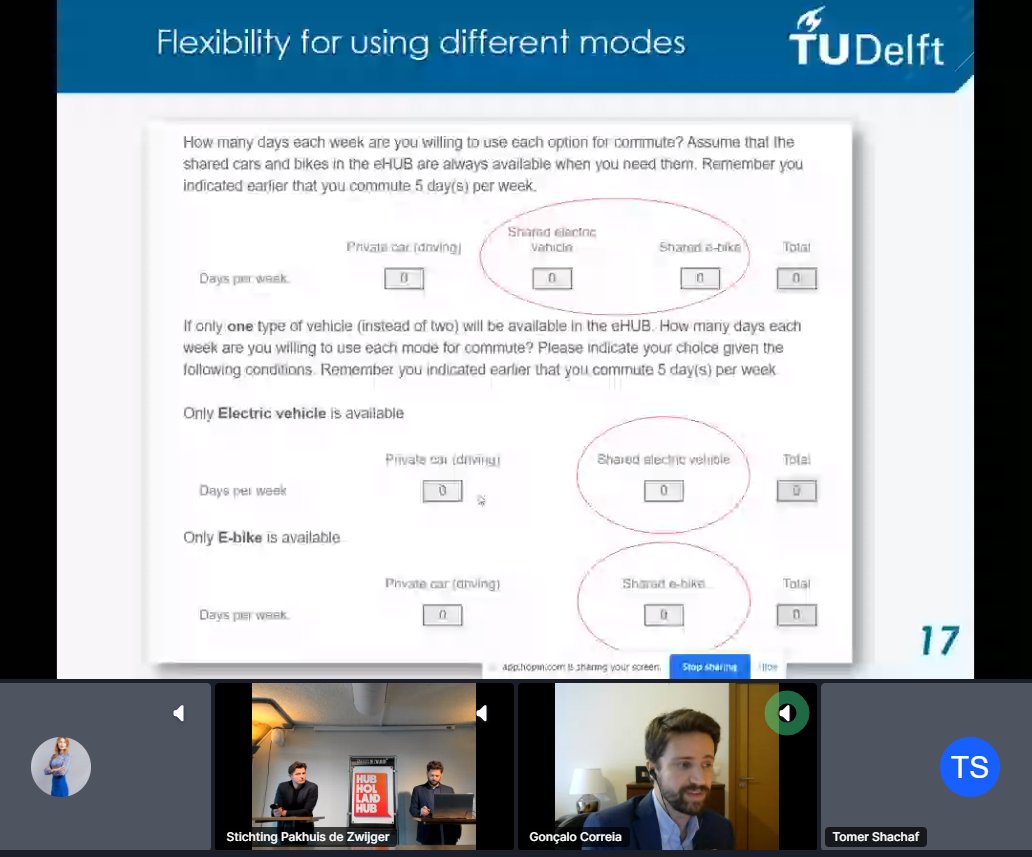 Gonçalo Correia <a href="/tudelft/">TU Delft</a>: "It's not just about using hubs, what we want is a virtuous change of transport modes." #dataintelligence geeft inzicht in beide ontwikkelingen.  #hubhollandhub #mobiliteitshubs