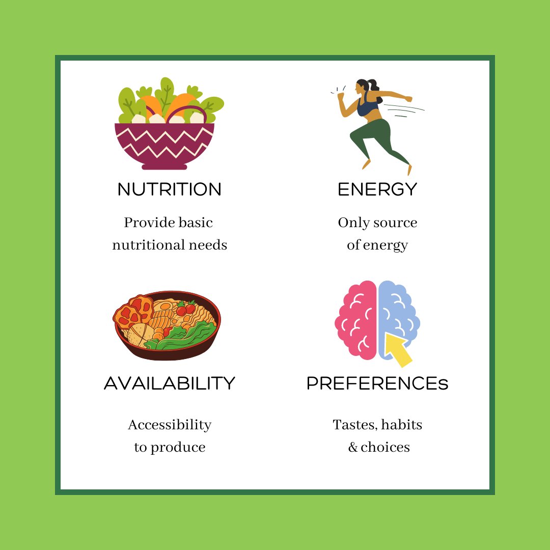 IMWellIndia's tweet photo. Choosing the right diet plan seems difficult when you are not aware of the fundamentals of diets and nutrition. Understand how can you choose the healthy diet plan for you from our experts.
#integrativemedicine
#IMWell https://t.co/quRO8sH9Ke