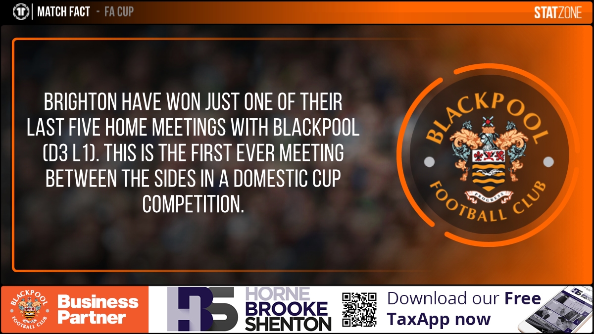 blackpoolSZ's tweet photo. 🍊First Cup Meeting.

@BlackpoolFC visit #BHAFC this weekend in the @EmiratesFACup in what will be the first domestic cup meeting between the sides.

#UTMP @HBSGroup https://t.co/ODtEXfXxNl