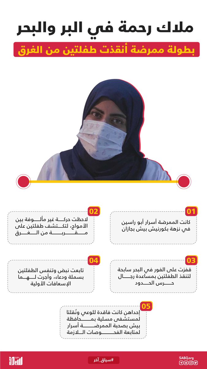 لم تنس الممرضة أسرار أبو راسين العاملة في مركز صحي بخميس مشيط دورها الإنساني خارج نطاق عملها
 كيف ارتدت ثوب البطولة مجددًا لإنقاذ الأرواح؟

#سياق_آخر