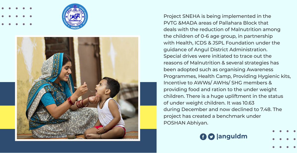 angul_dm's tweet photo. Angul Poshan Abhiyan "Project SNEHA" has created a benchmark. https://t.co/8FfGKkIwYn