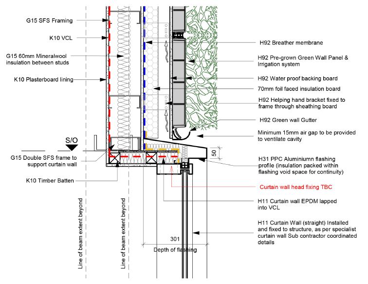 Chapman_Taylor's tweet photo. Designed by Chapman Taylor, along with Applied Landscape Design, Ashford Designer Outlet Extension contains Europe’s largest living green wall at 2155m2 https://t.co/eonIvQKCRL #AssetTransformation #Retail #RetailArchitects #RetailArchitecture #GreenWall #LivingWall #Architecture https://t.co/i4esBRDBmw