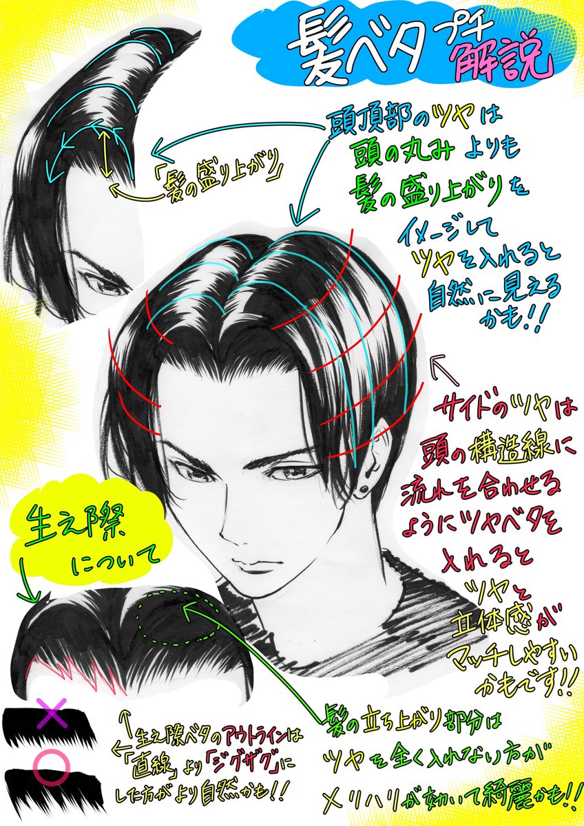 吉村拓也 イラスト講座 髪の毛を塗るのが下手すぎる 髪をプロみたいに塗りたい という人はかなり上達できる講座です 毛束の立体感のつけ方 や ツヤめく髪の毛の照らし方 が 分かるので初心者でも 一気に絵が上手くなります
