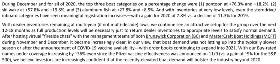 SSI reporting 37% increase in boat registrations in Dec. Pontoons (+76%) and ski/wake (+58%) leading the way.h/t B Riley