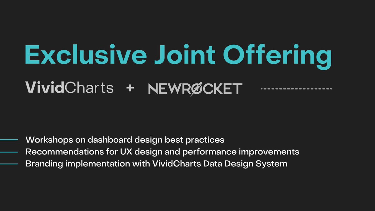 VividCharts tweet media