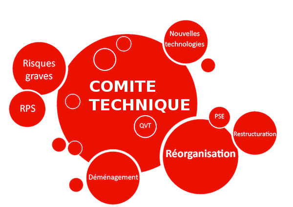 atsem_annecy's tweet photo. ANNECY : PROCHAIN COMITE TECHNIQUE LE 29 JANVIER 2021 https://t.co/98KmZNDfdr https://t.co/45eAKhg7fj