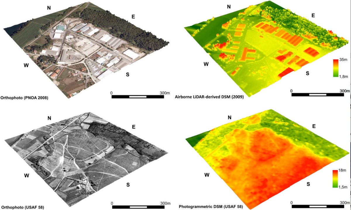(4/6) We orthorectified and georeferenced the stereoscopic images from historic flights available for this area, the RAF (1947–5074 & 5075), SPLAL (1949–120 and 121) and the USAF (1958–10246 & 10247), with Agisoft PhotoScan. Here, the results:  #RomanFortThursday