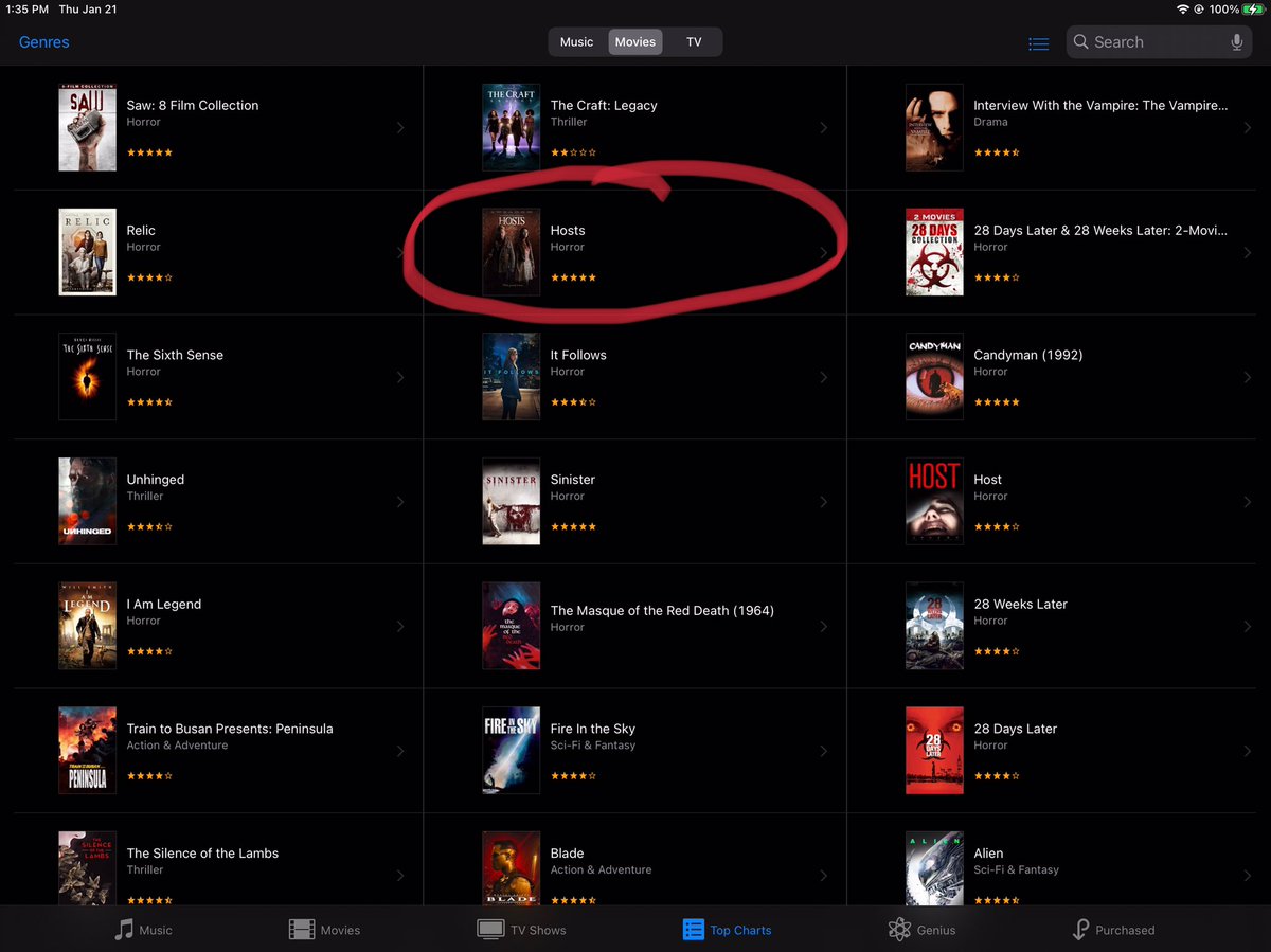 <a href="/gillan_williams/">Gillan Williams</a> <a href="/JenKPreston1/">Jennifer Preston</a> <a href="/LeeHunt3r/">Lee Hunter</a> <a href="/DarkFableMedia/">Richard Oakes</a> <a href="/Adamleader1/">Adam leader</a> <a href="/FrankJakeman/">Frank Jakeman</a> <a href="/nadialamin91/">Nadia Lamin</a> <a href="/Samantha_Loxley/">Samantha Loxley</a> <a href="/nealward/">Neal Ward</a> <a href="/katesfxmakeup/">Kate Griffiths</a> It’s really gaining momentum. Well done lads!