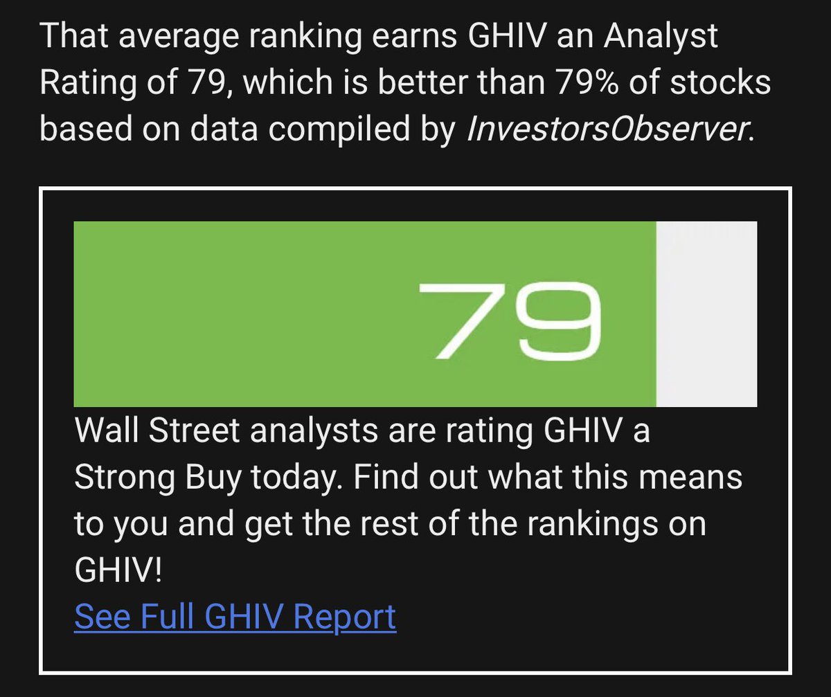 johntoca's tweet photo. Ah yes, $GHIV. Shakeout them weak hands as this monster jumps out like the Kraken! 🦑 @MrZackMorris @pjmatlock @The_RockTrading https://t.co/usS5YMFVNl