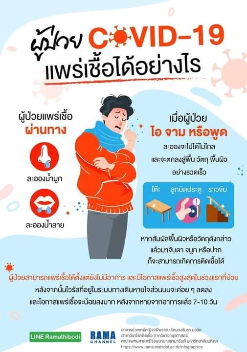 โควิดป่องกันได้โดยการดูแลตัวเอง
#หยุดเห่าเพื่อชาติสักครั้งเถอะ
#โควิด19
#วัคซีนโควิด19
#เราชนะ
#เงินเยียวยา https://t.co/ImY9jPhmXu