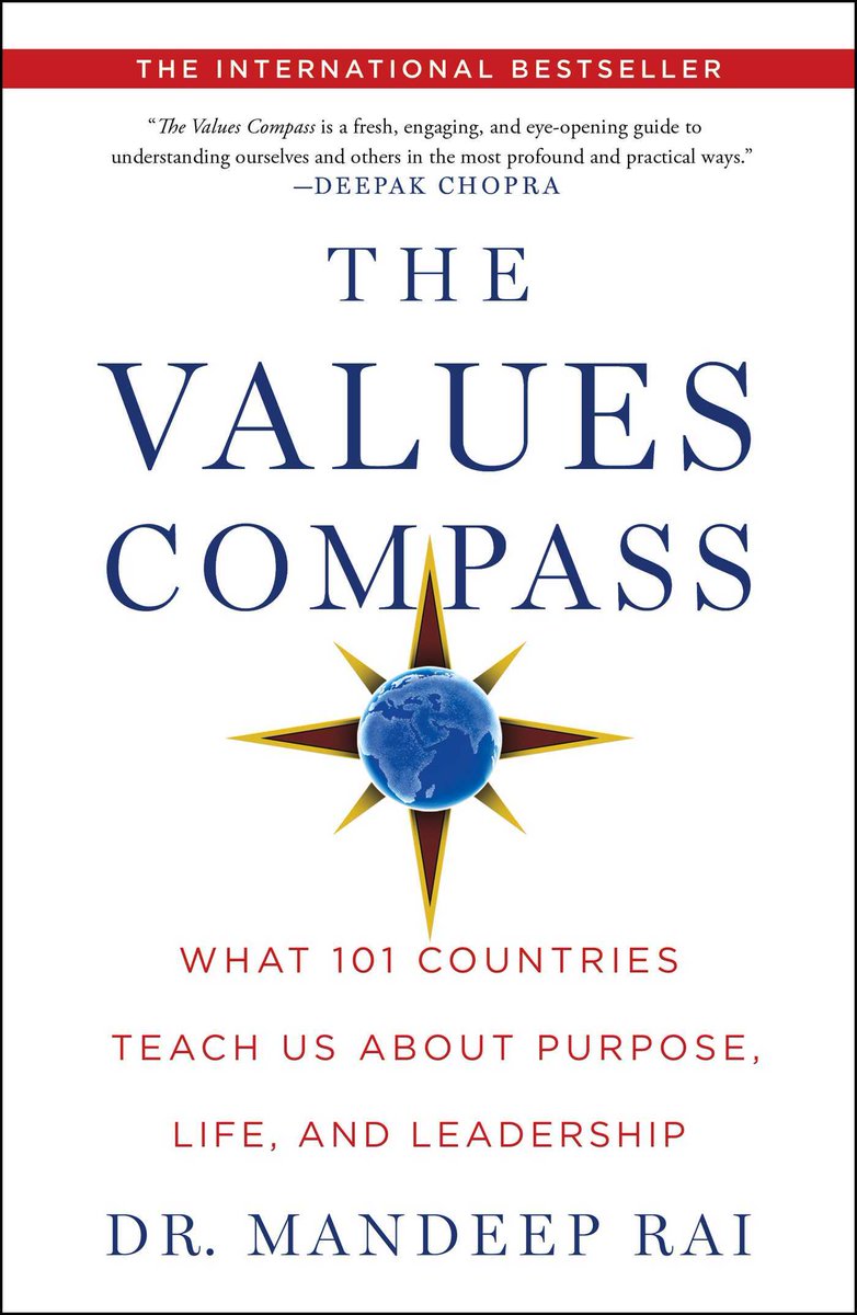 Remitr’s 2021 Speaker Series started off with a heavy hitter! ✨

We were excited to have Dr. <a href="/MandeepRai/">Dr. Mandeep Rai</a>, author of The Values Compass, share insights with Team Remitr.
 
We highly recommend you grab a copy of Dr Rai’s book here: mandeep-rai.com