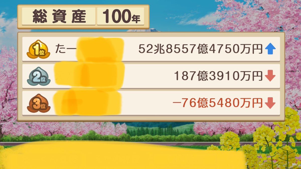 graphis_phase's tweet image. #桃鉄 100年やり切った❗️   全物件2201件購入できた‼️