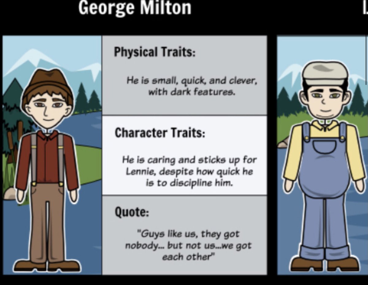EmmaOide's tweet photo. Rang Higgins are revising their key characters in ‘Of Mice and Men’ and created some character maps to help them 📚 https://t.co/BCKdyrcRsU