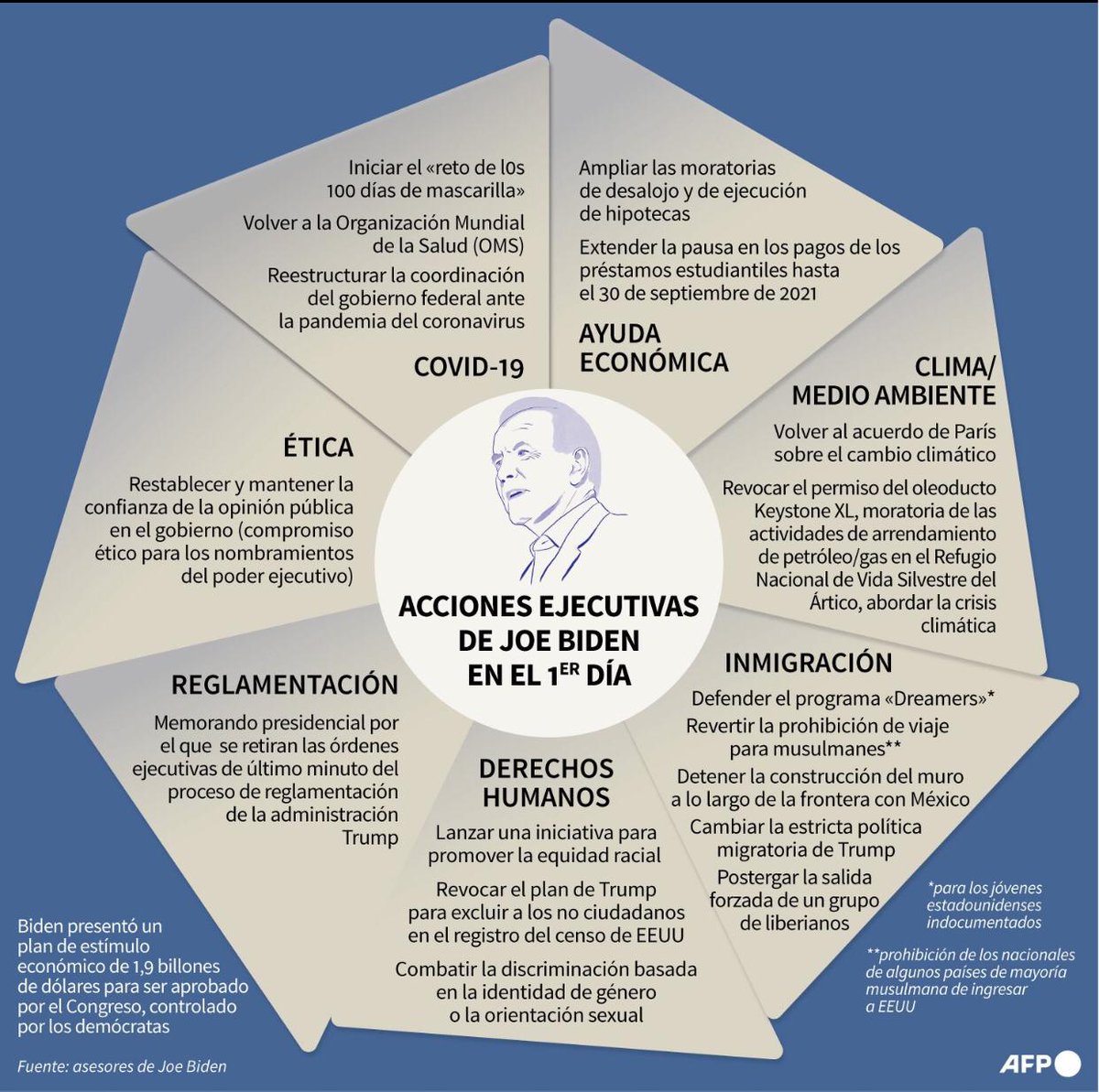 Jornada Informativa TV tweet media