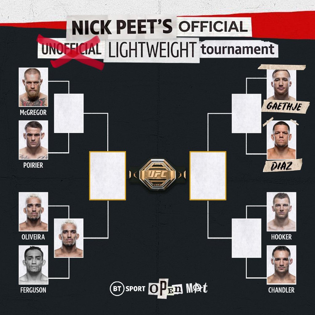 BABY WE DID IT!!! 
It’s official now... <a href="/ufc/">UFC</a> lightweight tournament. “Book it!” 🔥🔥🔥