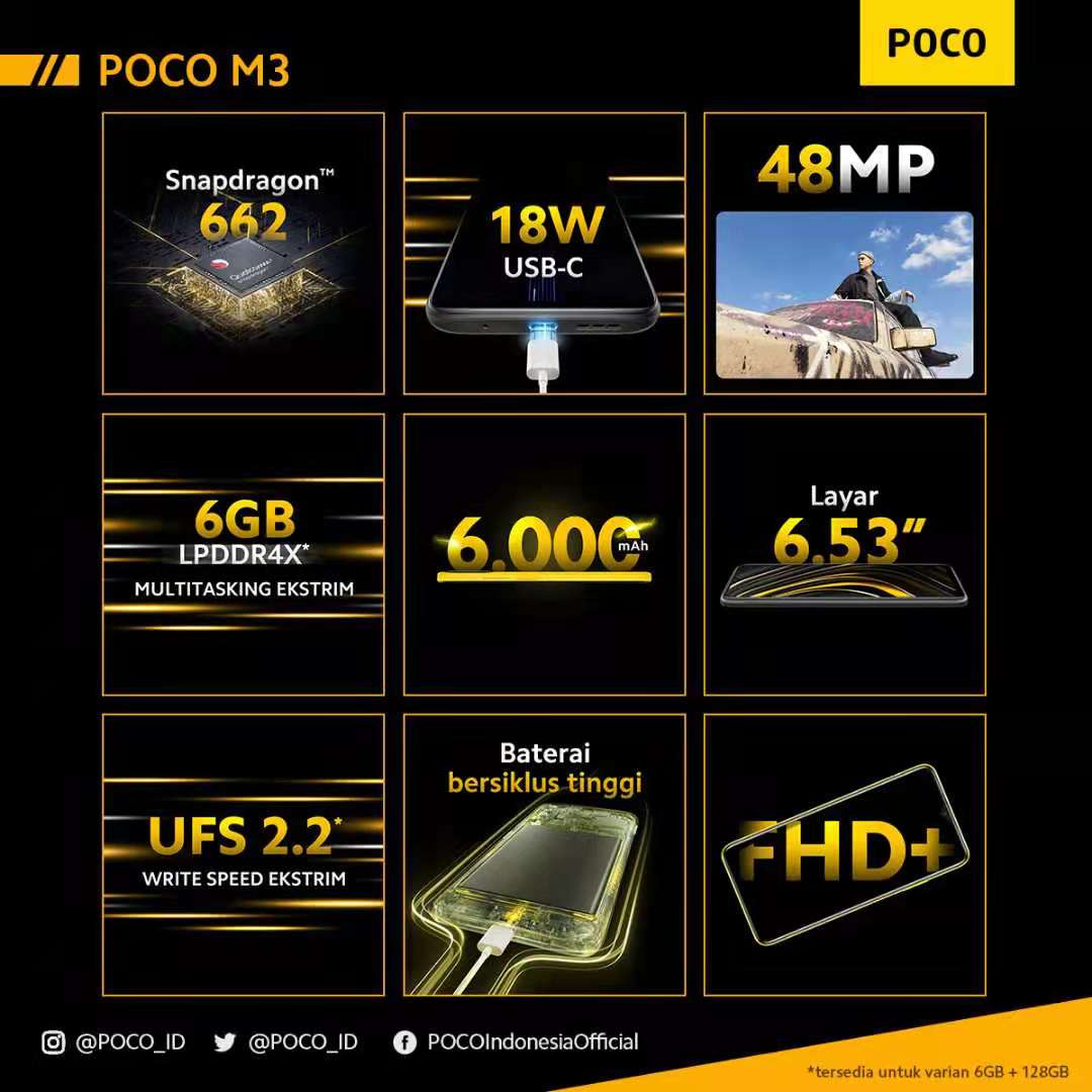 atytse's tweet photo. [Giveaway] POCO M3, the new entry level killer, starts at just Rp 1.79 juta (4+64GB) 🤯🤯

To get a chance to win:
1. RT>300, follow @atytse and @POCO_ID
2. Comment why #POCOM3 is the new #EntryLevelKiller
3. Tag 3 friends

Ready set go 🚀🚀 https://t.co/mCKtwyC6zR