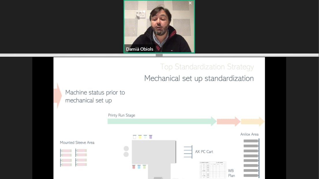▶️ Now in the standardization of #flexographic #printing process #webinar 👇. Thanks all the attendees!